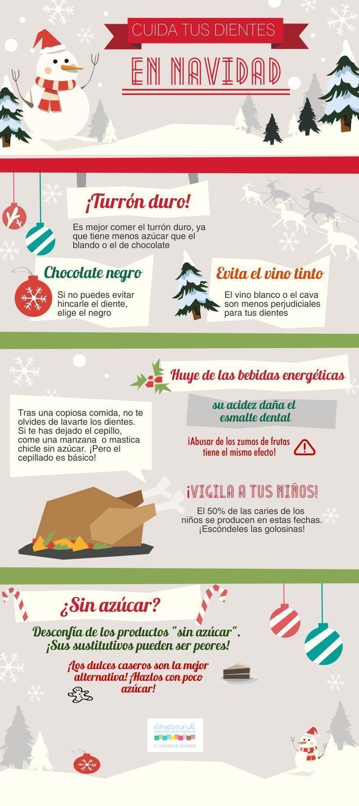 Infografia Navidad